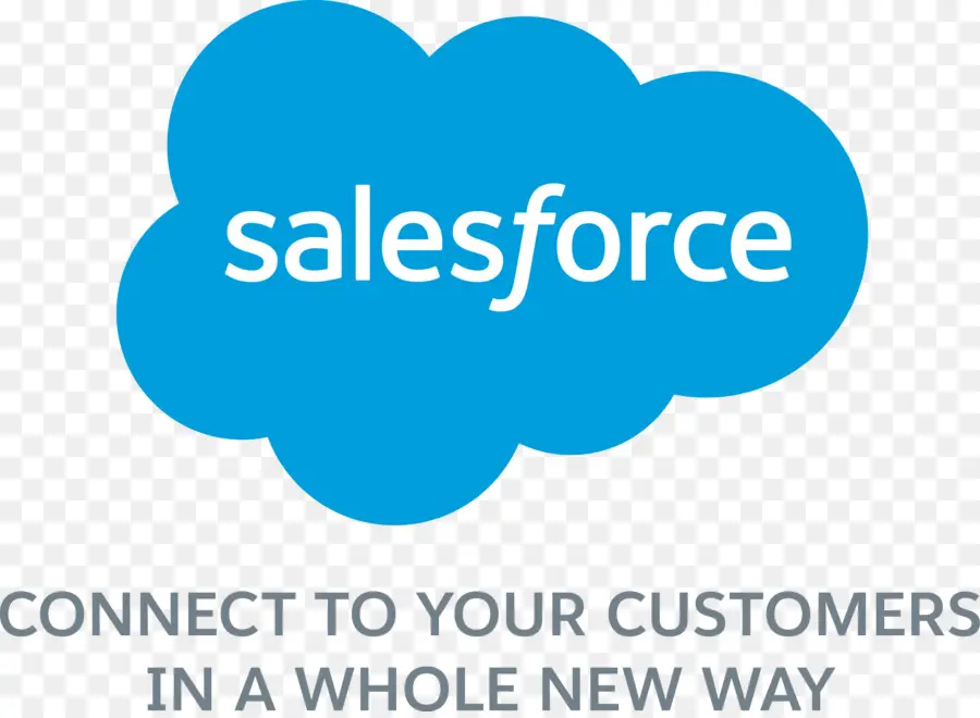 Salesforcecom，O Salesforce Marketing Cloud PNG