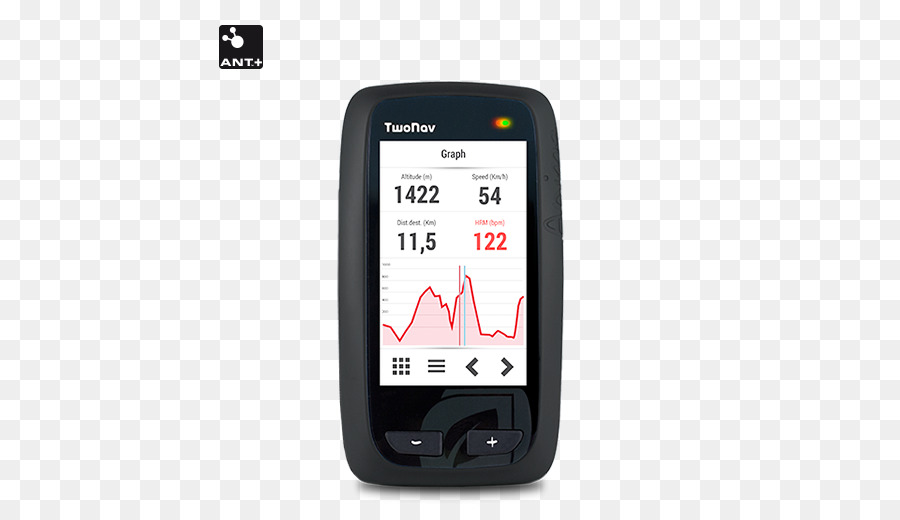 Sistemas De Navegação Gps，Recurso Telefone PNG