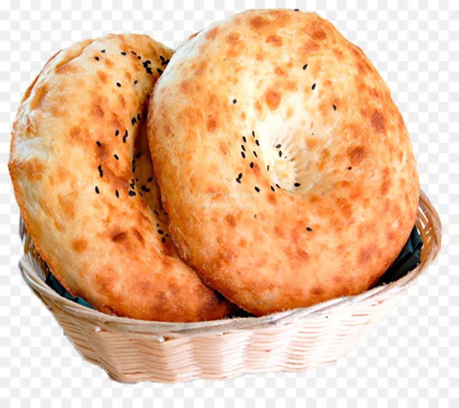 Pão Sírio，O Shawarma PNG