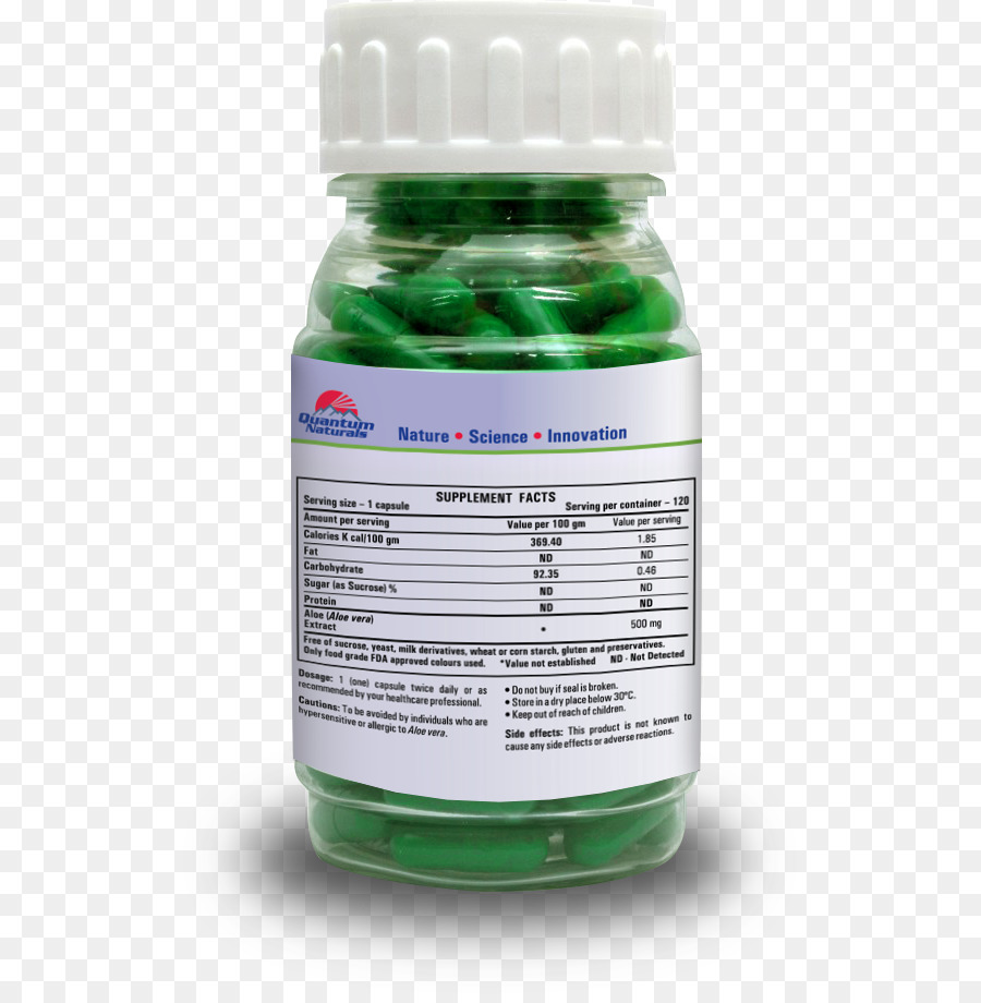 A Perda De Peso，Garcinia Cambogia PNG