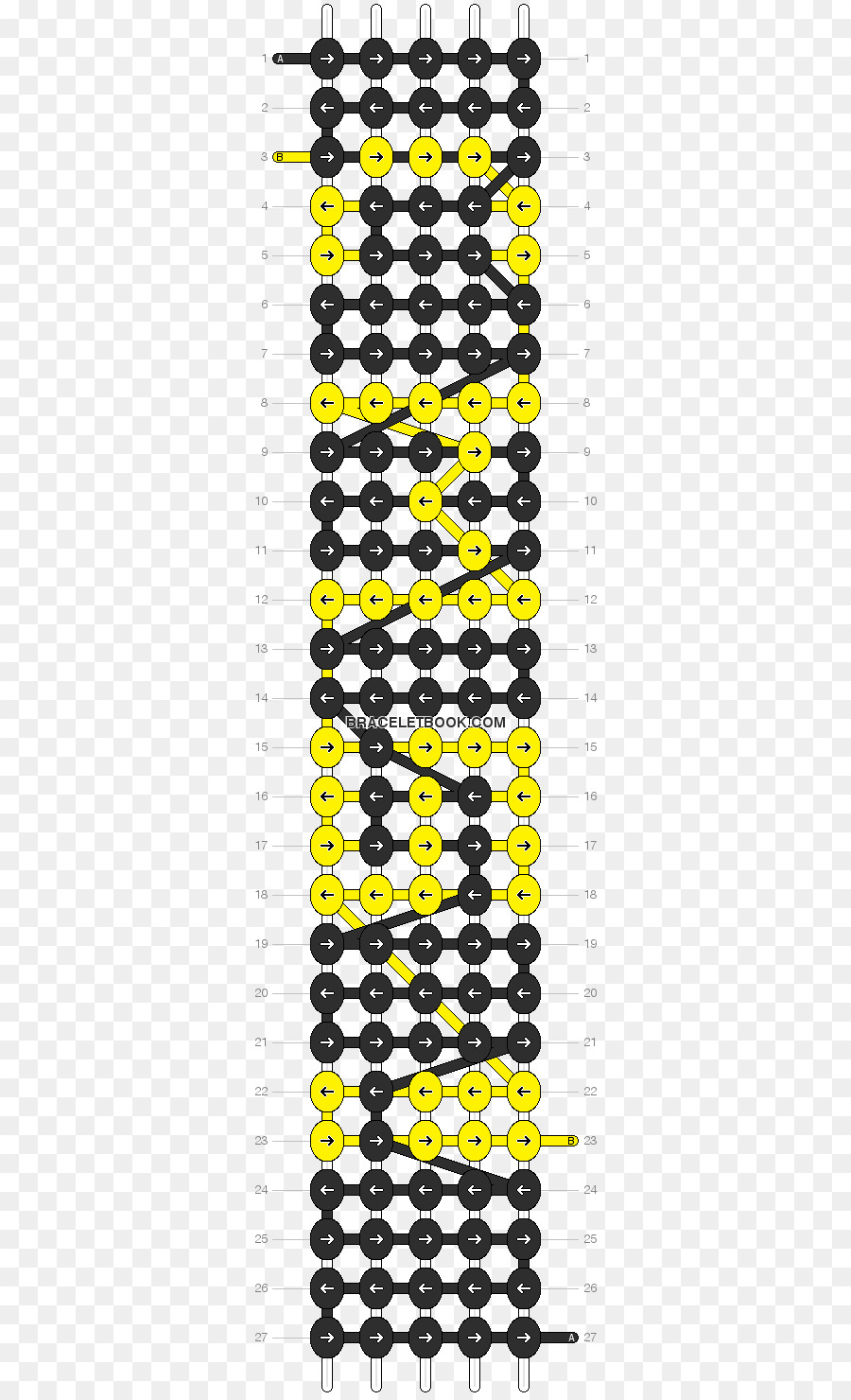 Pulseira Da Amizade，Pulseira PNG