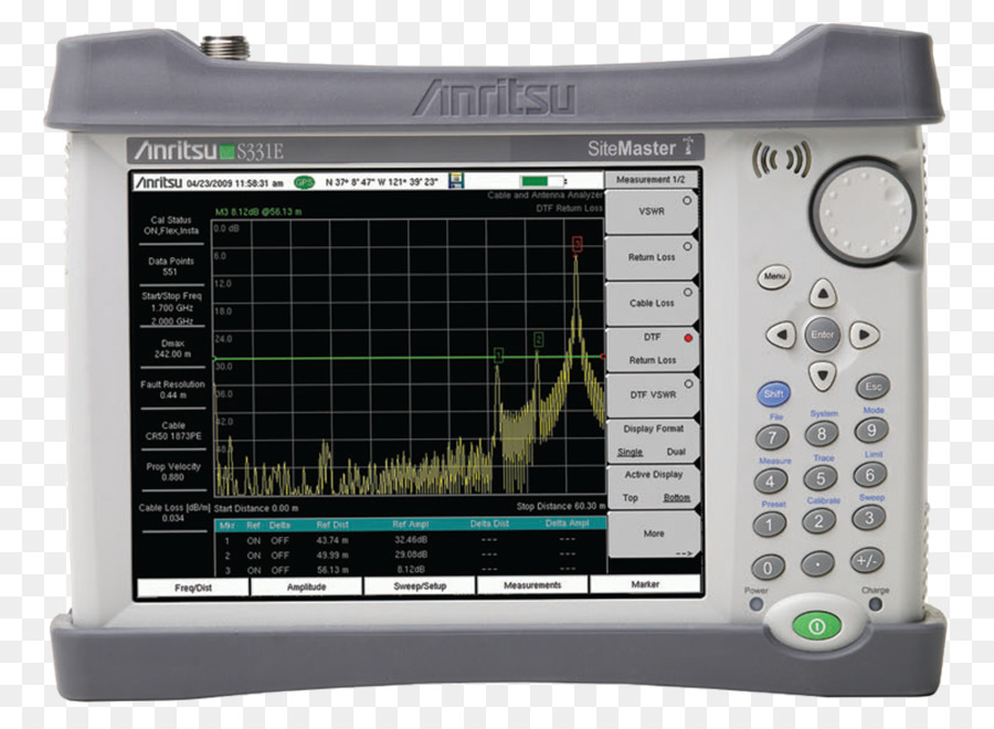 Antena Analisador De，Anritsu PNG