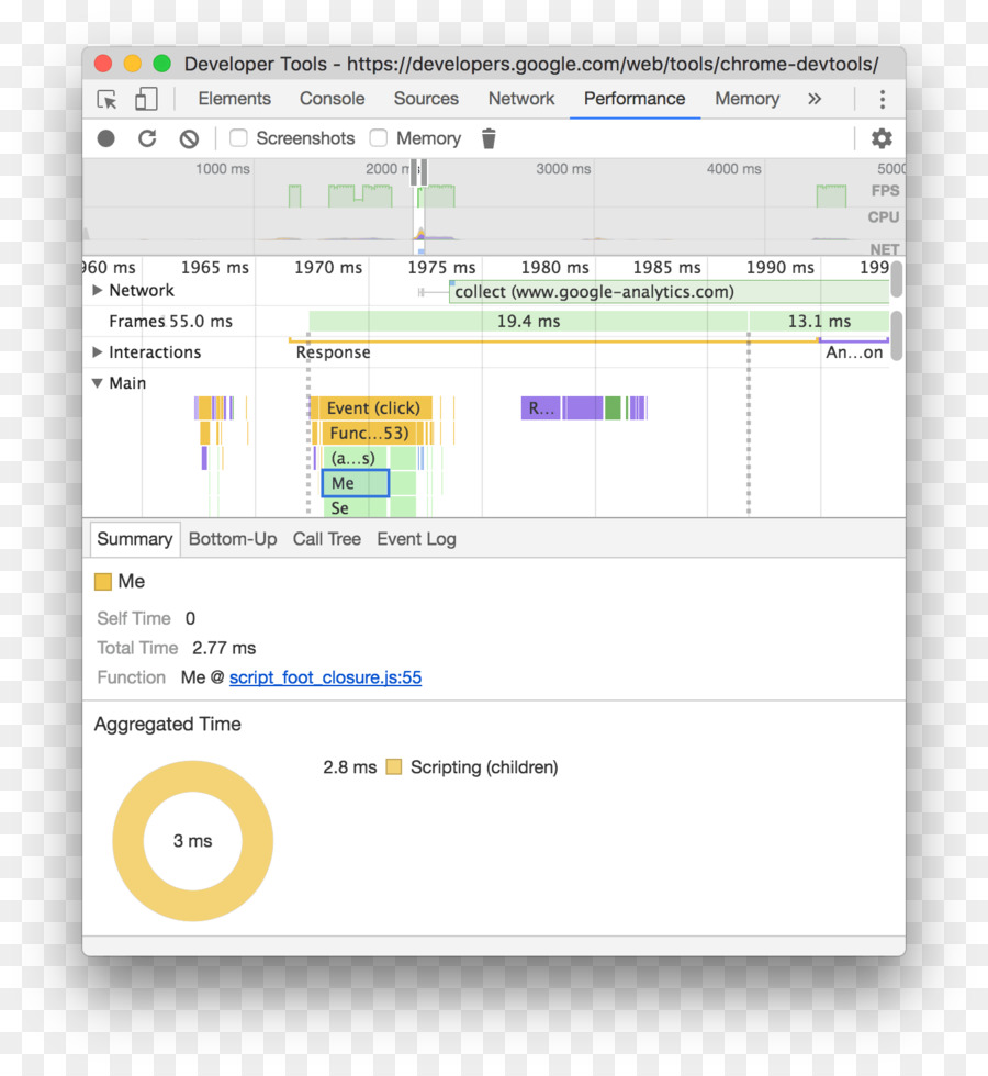 Ferramentas De Desenvolvimento Web，Desenvolvimento Web PNG