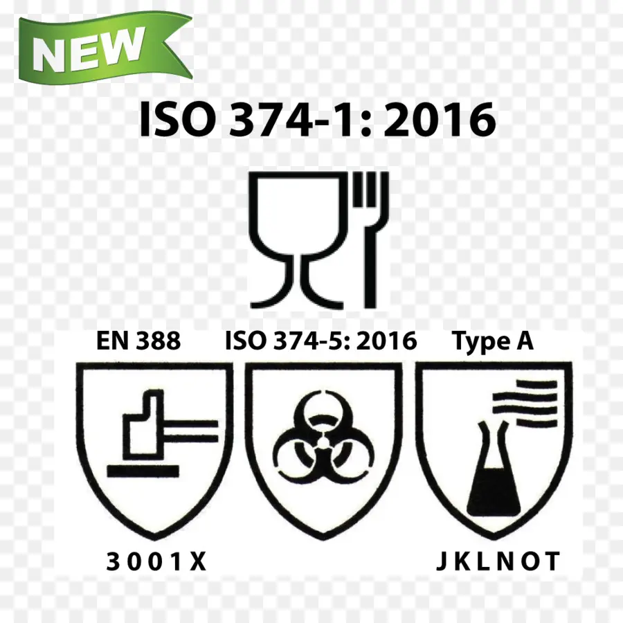 Iso 374 1 2016，Certificação PNG