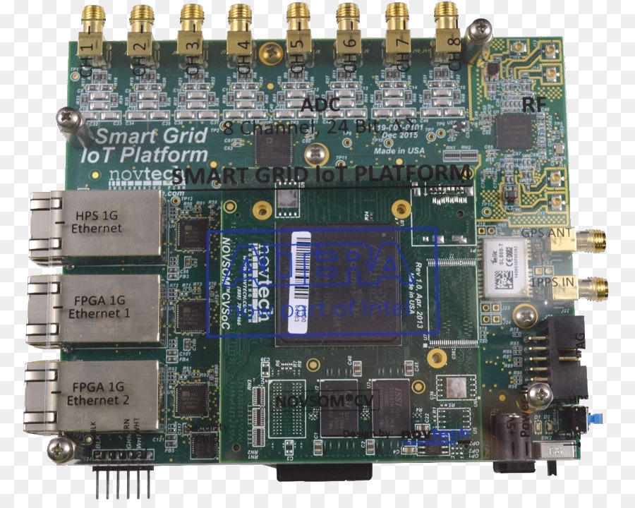 Microcontrolador，Iec 61850 PNG