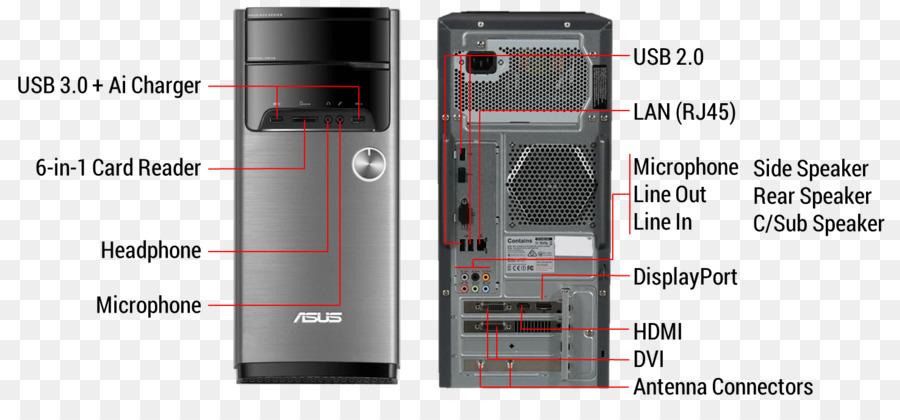 Computadores Desktop，Placas Gráficas Placas De Vídeo PNG