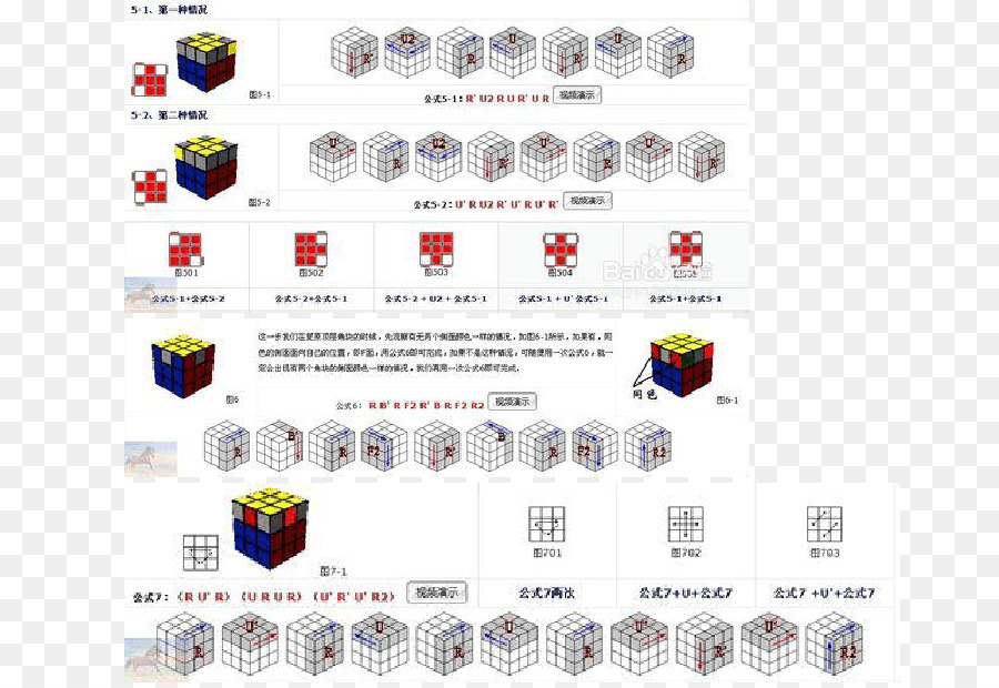 O Cubo De Rubik，A Terceira Ordem Do Cubo De Rubik PNG