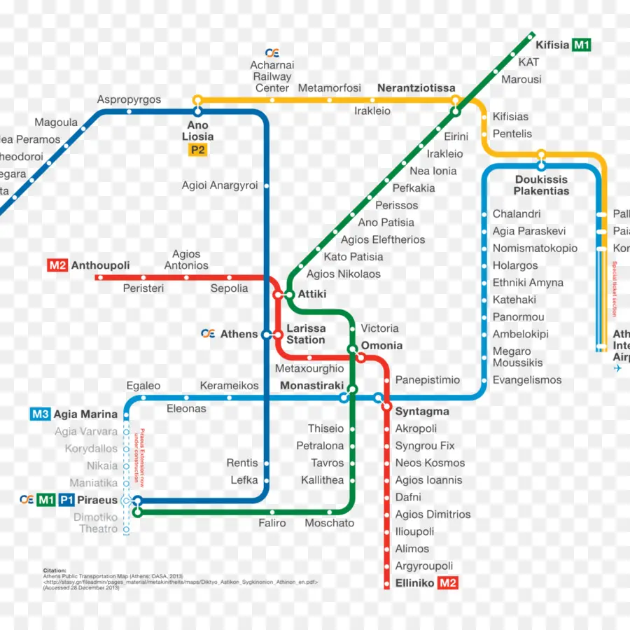 Mapa Do Metrô，Trânsito PNG