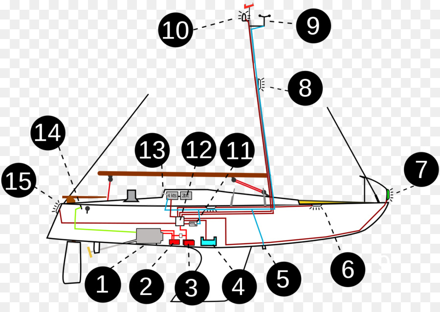 Fornecimento De Energia Eléctrica De Navios，Navio PNG