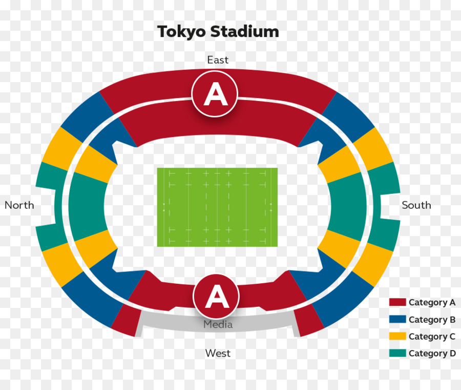 2019 Copa Do Mundo De Rugby，Japão PNG