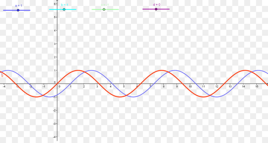 Linha，Diagrama De PNG