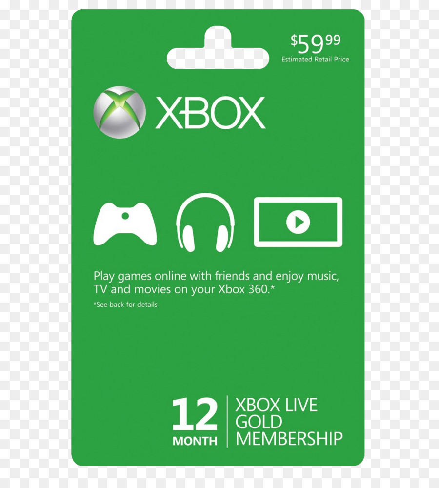 Xbox 360，Xbox Live PNG