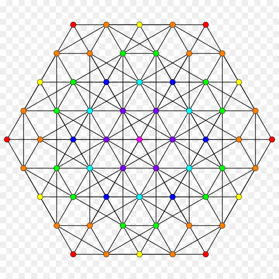 Forma Geométrica，Polígono PNG