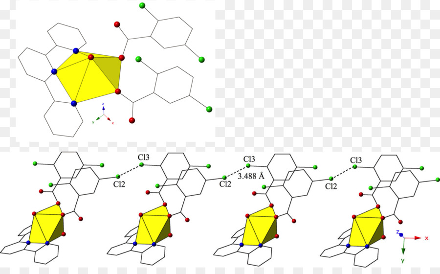 Química，Ciência Dos Materiais PNG