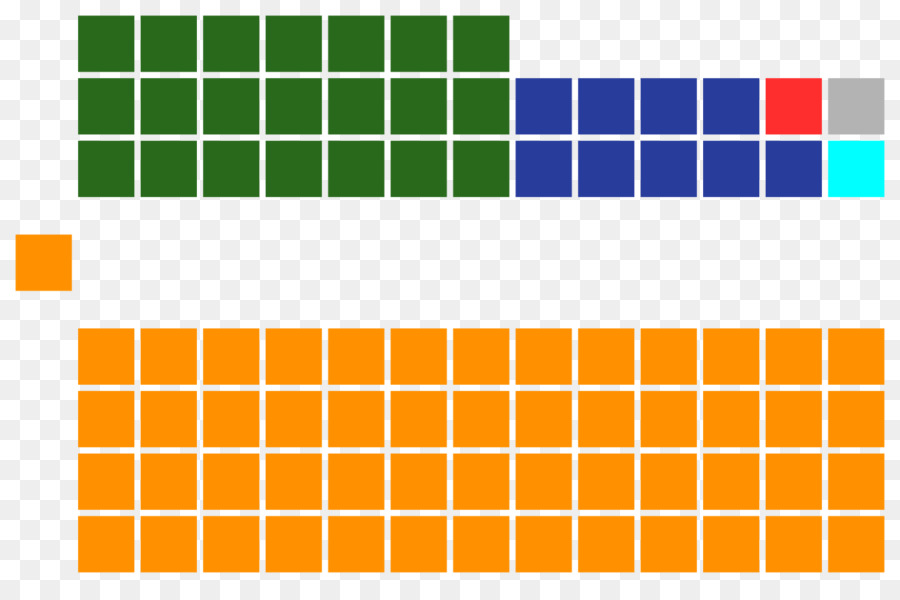 Decomposição Em Valores Singulares，Cor PNG