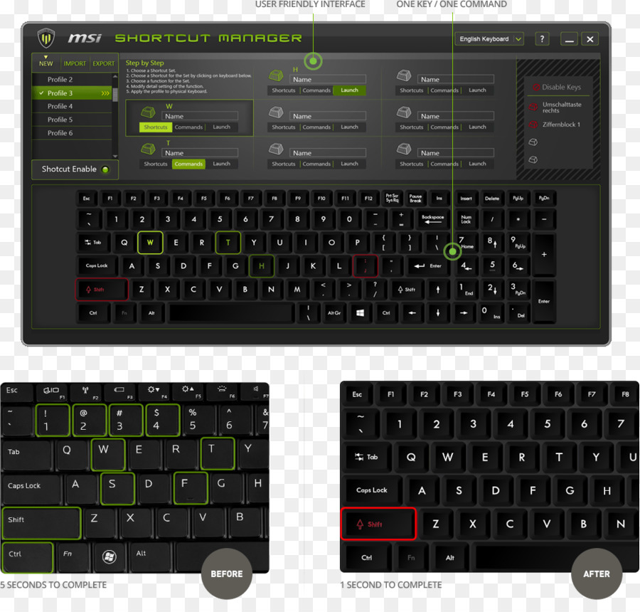 Teclado De Computador，Teclados Numéricos PNG