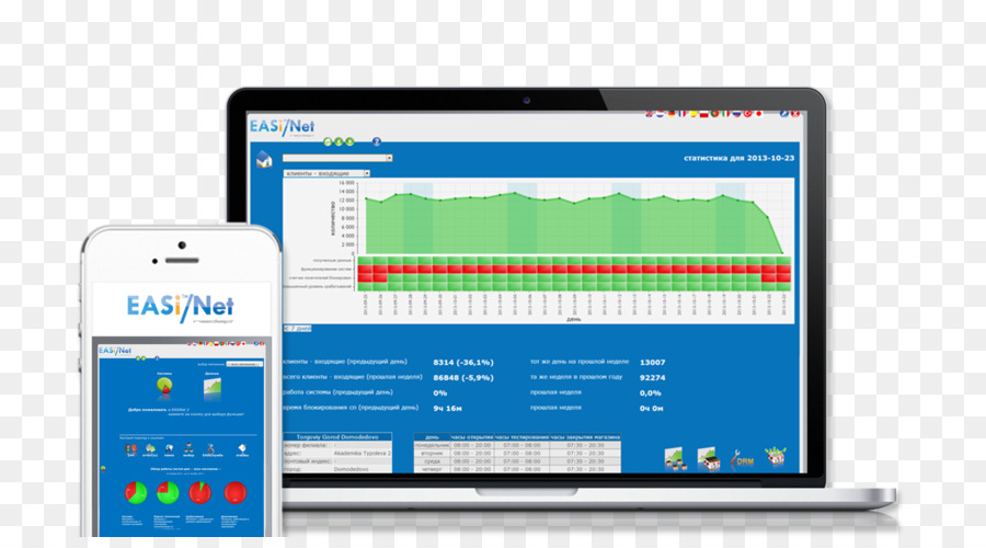 Programa De Computador，Sistema PNG