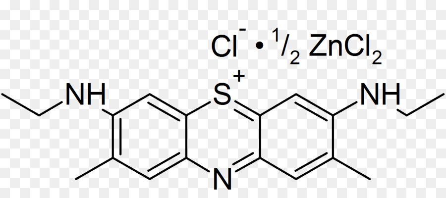 Azul De Metileno，Adsorção PNG