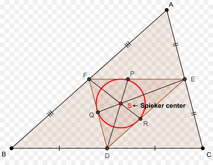 Diagrama Triângulo，Geometria PNG