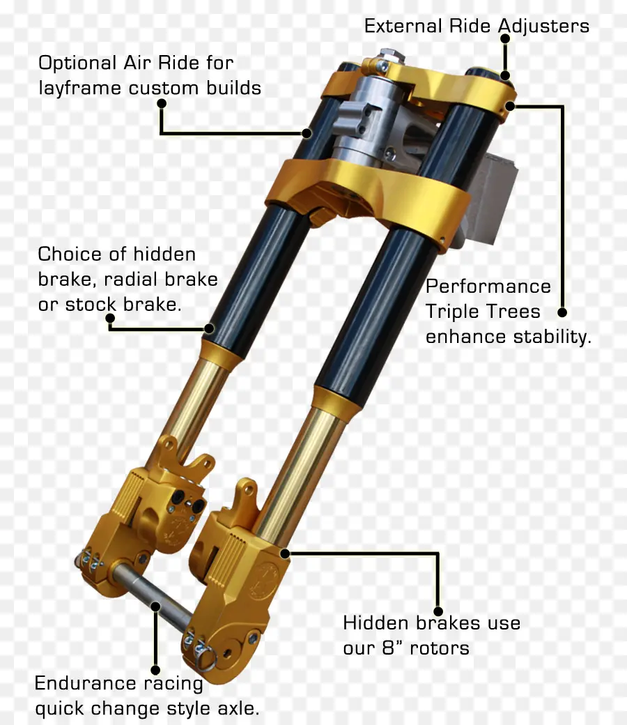 Garfo De Motocicleta，Suspensão PNG