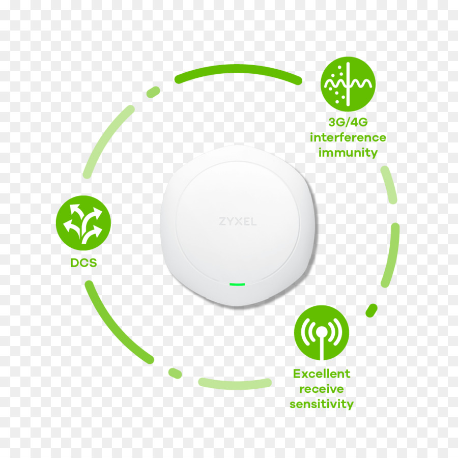 Ieee 80211ac，Pontos De Acesso Sem Fio PNG