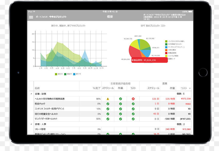 Programa De Computador，O Microsoft Project PNG