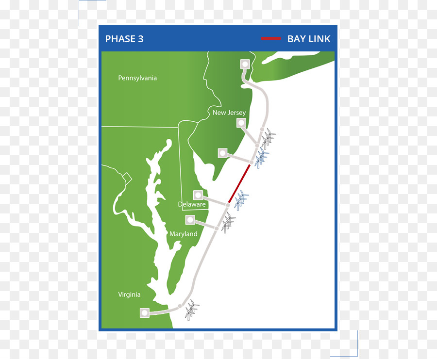 Conexão Do Vento Atlântico，Hvdc Italycorsicasardinia PNG