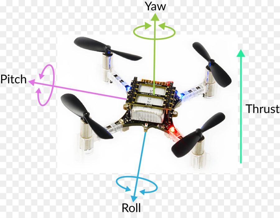 Crazyflie 20，Rotor De Helicóptero PNG