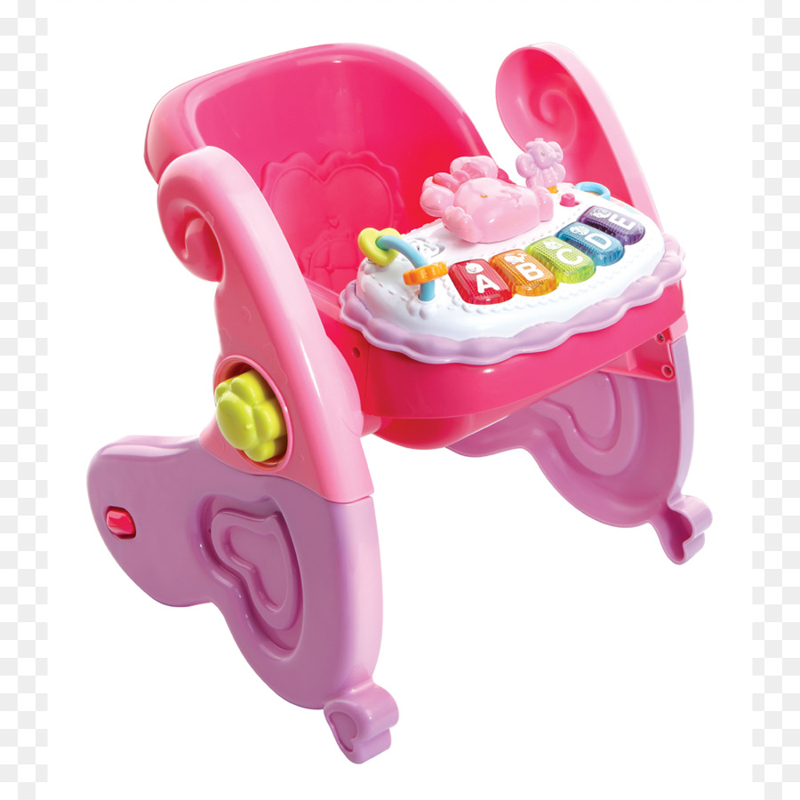 Vtech，Balanço PNG