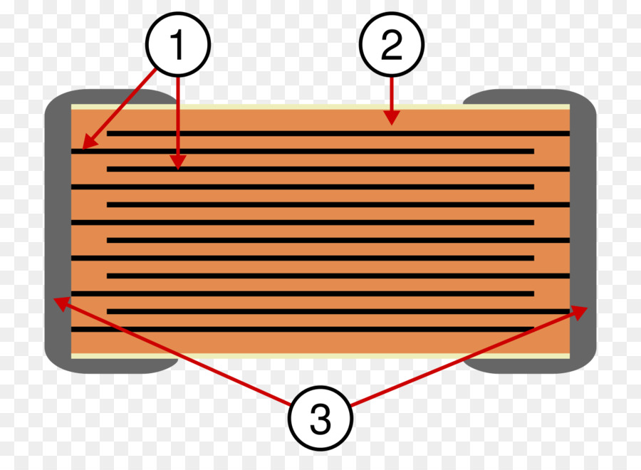 Capacitor Cerâmico，Capacitor PNG