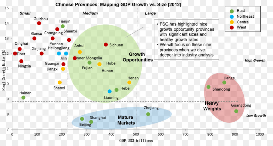 China，Províncias Da China PNG