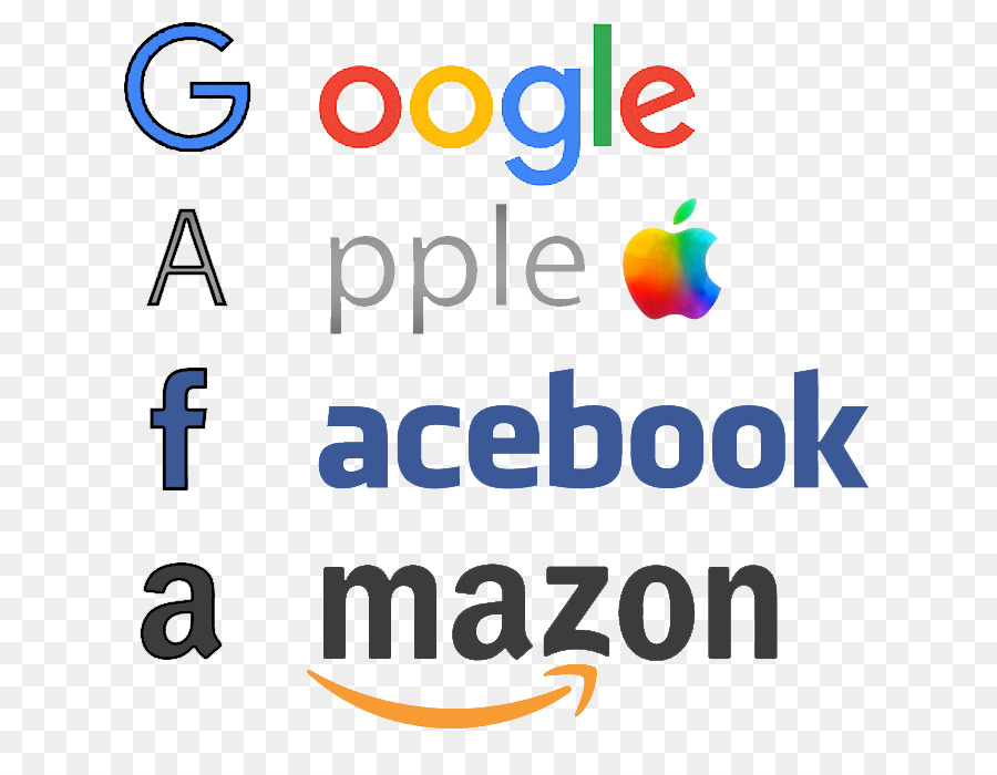 Logotipos Gafa，Google PNG