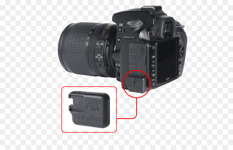 Digital Slr，Lente Da Câmera PNG