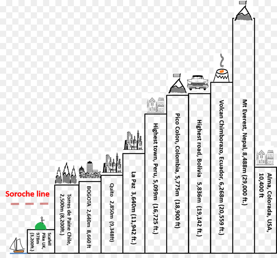 Marca，Diagrama De PNG