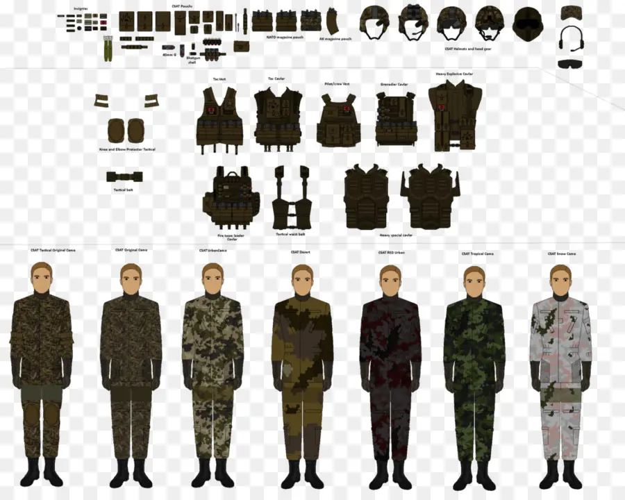 Uniformes Militares，Soldados PNG