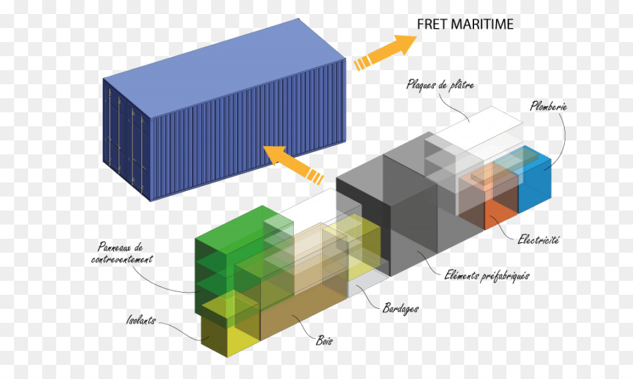 Engenharia，Contêiner Intermodal PNG