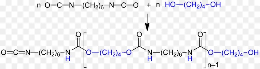 Estrutura Química，Polímero PNG