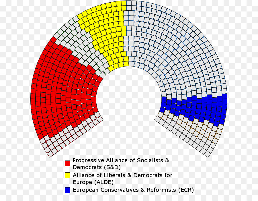 Europa，União Europeia PNG