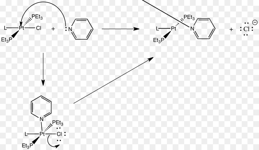 Estrutura De Lewis，Diagrama De PNG