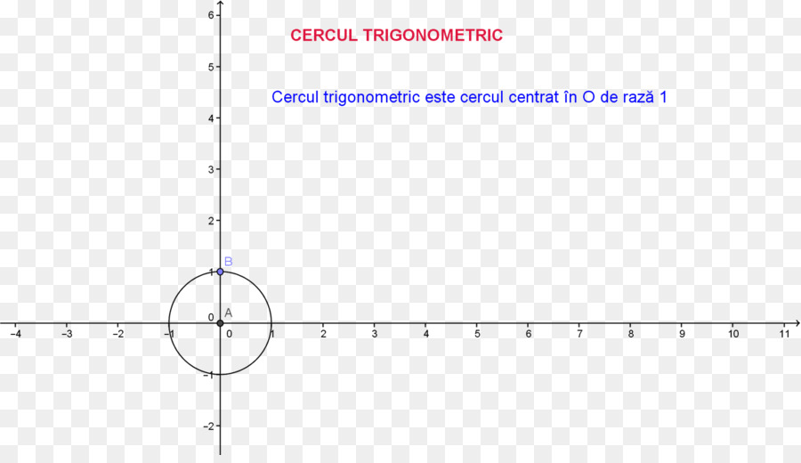 ângulo De，Linha PNG