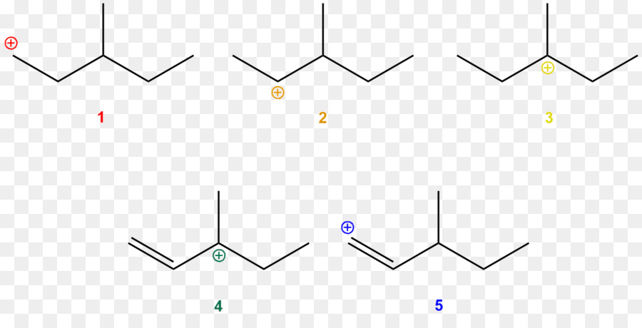 Carbocation，Química PNG