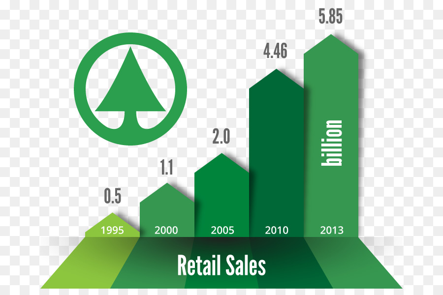 Spar，Gráfico De Uma Função PNG