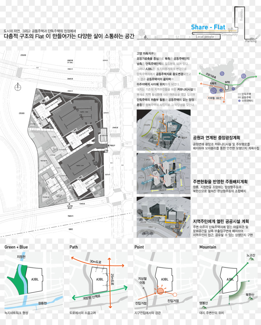 Arquitetura，Engenharia PNG