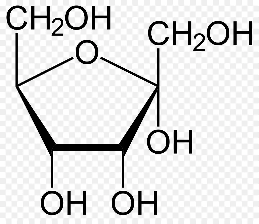 Glicose，Açúcar PNG