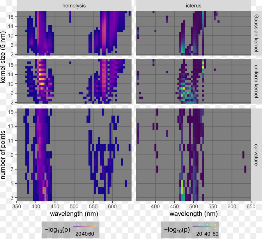 Subtração De Fundo，Processamento De Imagem PNG