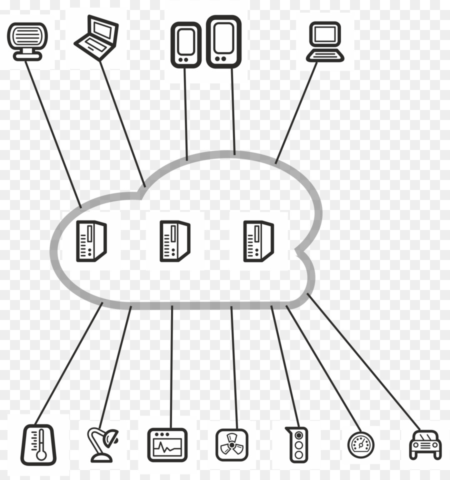 Software Embarcado Para A Iot As Noções Básicas De Melhores Práticas E Tecnologias，Livro PNG