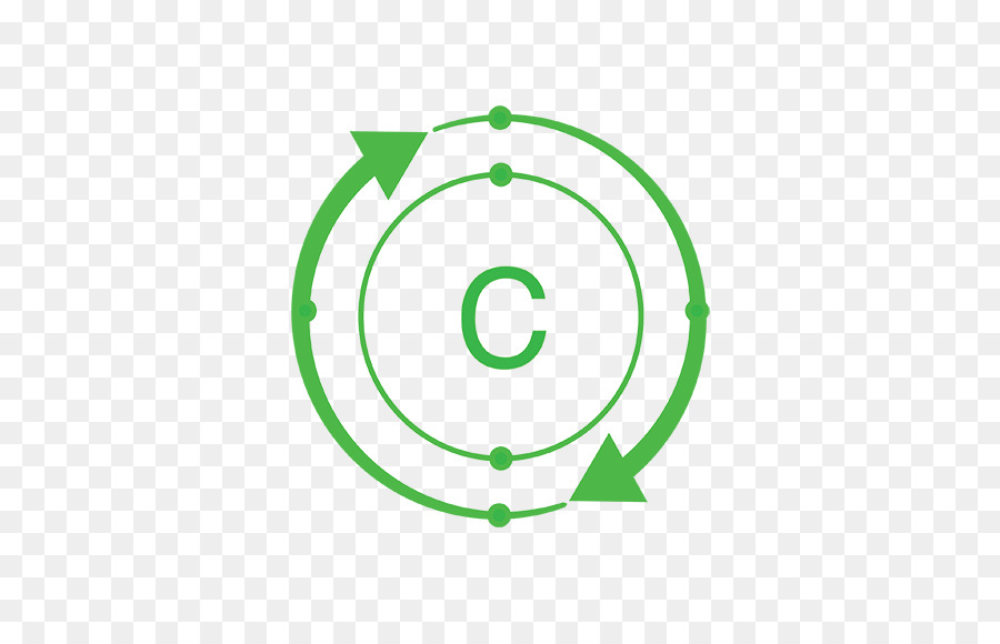 Ciclo Do Carbono，Química PNG