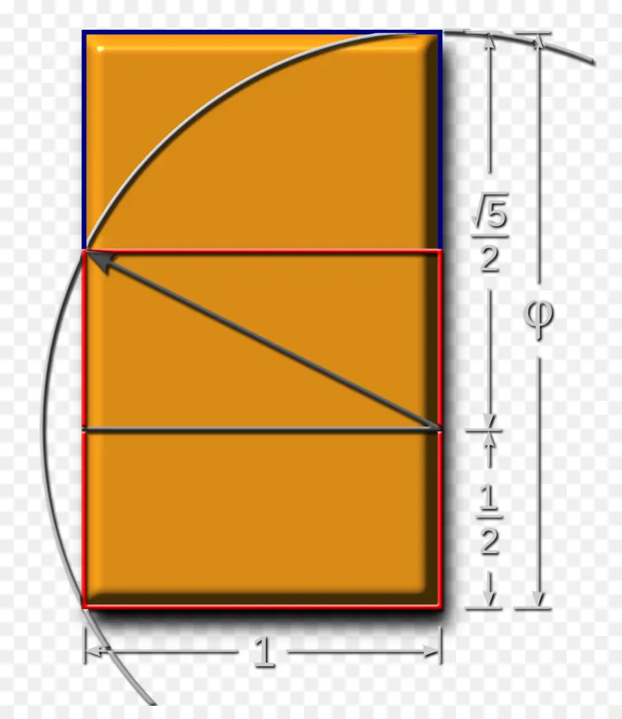 Retângulo áureo，Razão áurea PNG