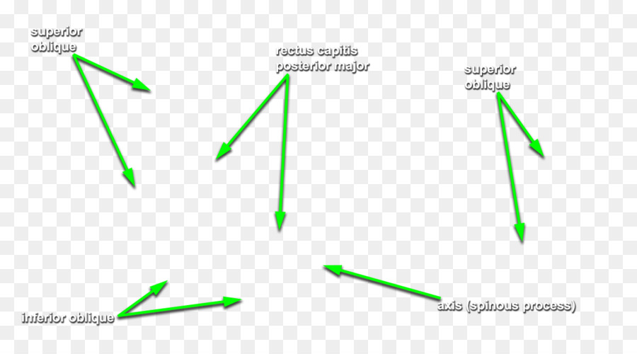 Diagrama De，Linha PNG