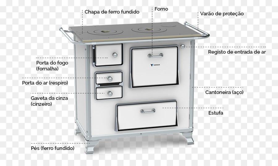 Lar，Fogões De Cozinha PNG